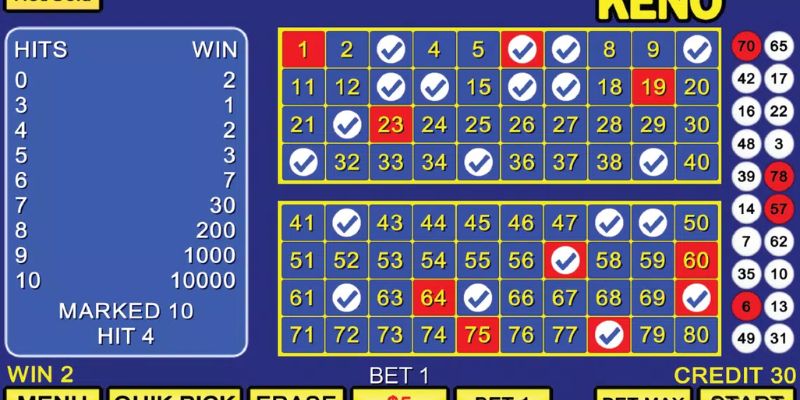 Keno net88 Các mẹo nâng cao trong Keno net88